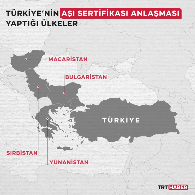 (Grafik: TRT Haber / Nursel Cobuloğlu)